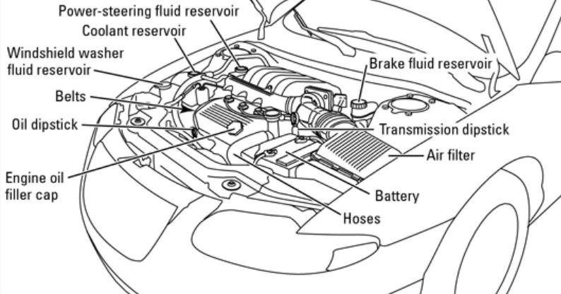 engine diagram