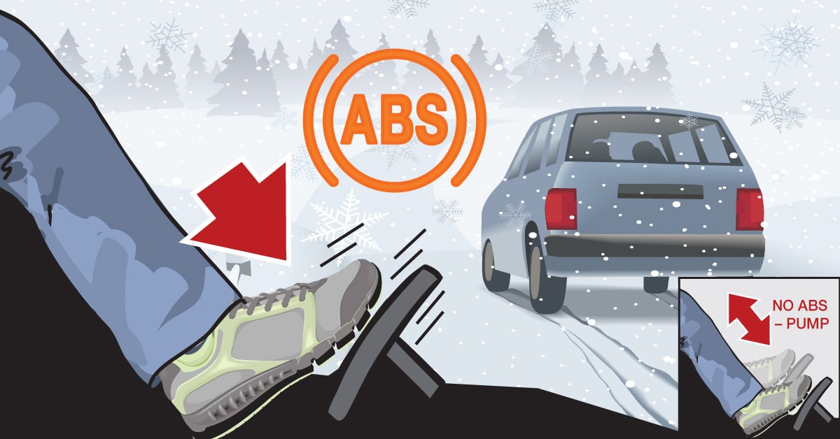 ABS failure in snow graphic